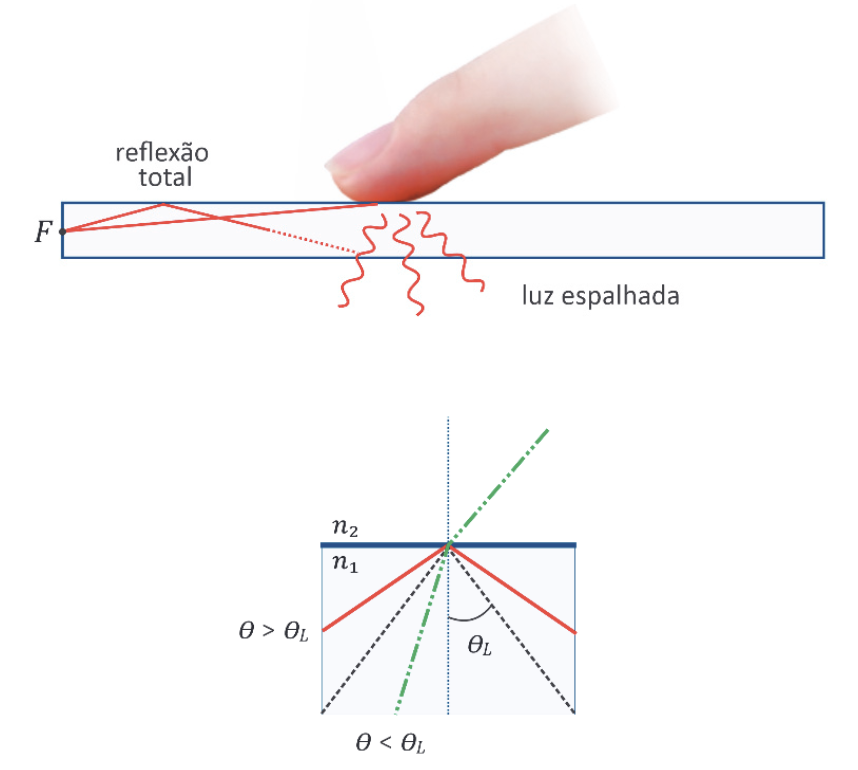 Screenshot 2025-06-27 at 13.57.38.png